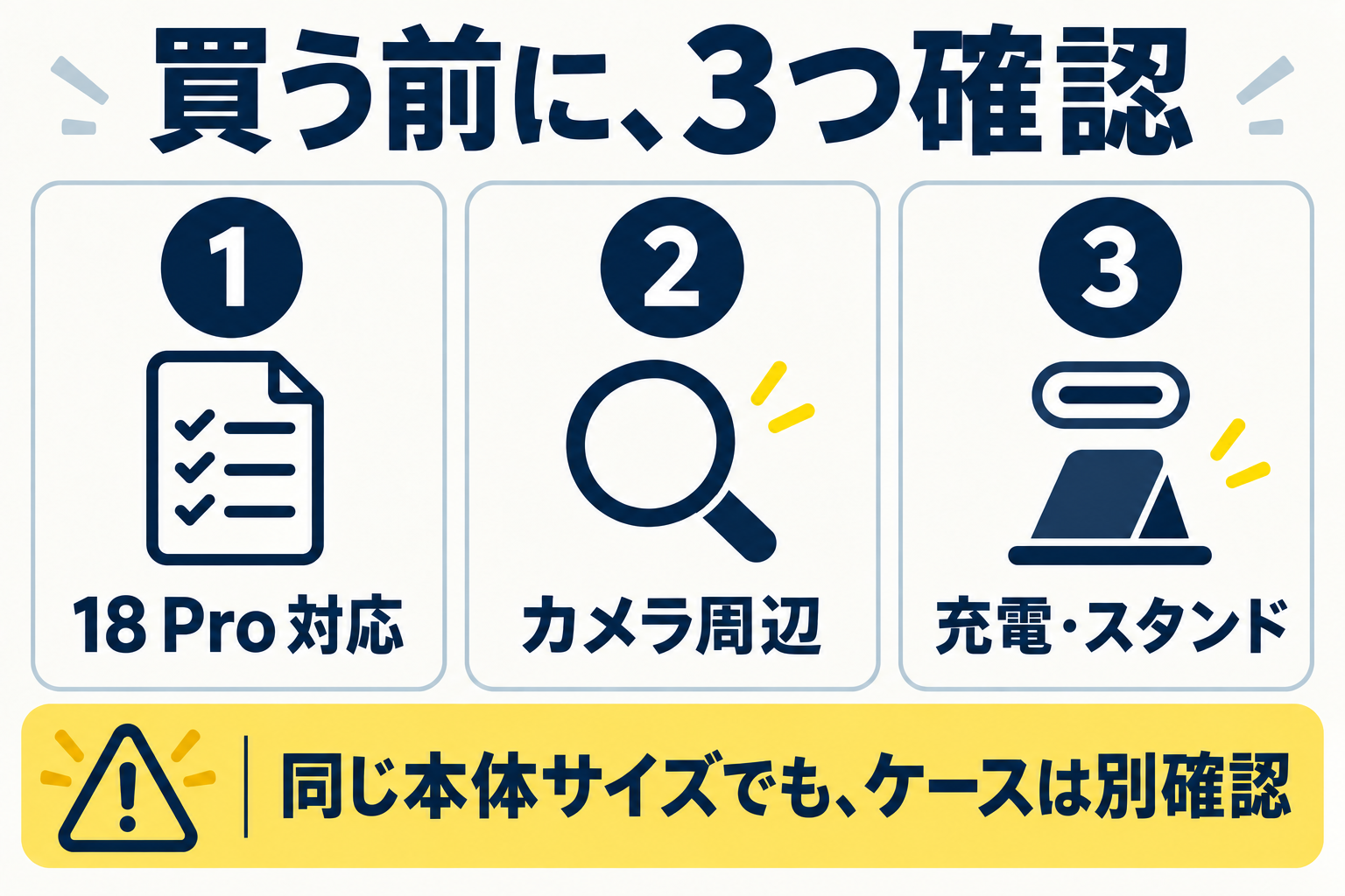 購入前に18 Pro対応、カメラ周辺、充電・スタンドの組み合わせを確認する。