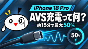 iPhone 18 ProのAVS充電をガジェレくんが解説するアイキャッチ